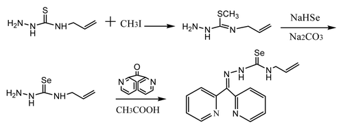 Figure 11. The synthesis of intermediates of 4-allyl-3-selenosemicarbazide.