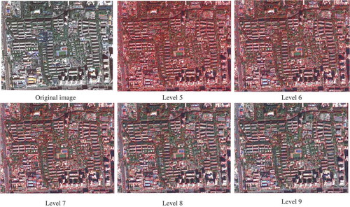Figure 5. Multiscale results generated by SWA approach for urban area.