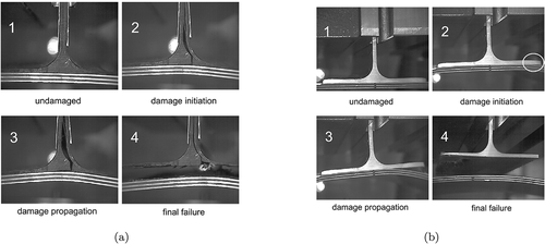 Figure 12. Damage evolution of a FML skin bonded to a CFRP T-stiffener (a) and an aluminium T-stiffener (b) under pull-Off test.[Citation245]