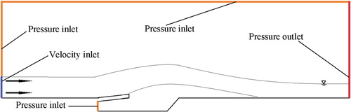 Figure 7. Definition of boundary conditions.