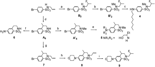 Scheme 2.  Synthesis of 4-aminobenzofuzed sultams 4, 5, 6 and 9. (a) HF/SbF5 (% mol SbF5 = 3.8), −20°C, 10 min, 42%. (b) CH3I, K2CO3, DMF, rt, 12 h, >95% (c) CuI, L-proline, octylamine, K3PO4, DMSO, 90°C, 24 h, 62%. (d) HF/SbF5 (% mol SbF5 = 13.6), −20°C, 10 min, 62%.(e) CuI, L-proline, 2-aminobutanol, Cs2CO3, DMSO, 90°C, 24 h, 70%. (f) CuI, L-proline, aq. NH3, K3PO4, DMSO, 90°C, 24 h, 81%. (g) allylbromide, K2CO3, DMF, rt, 12 h, 83%. (h) CuI, L-proline, morpholine, K3PO4, DMSO, 90°C, 24 h, 70%. (i) HF/SbF5 (% mol SbF5 = 3.8), −20°C, 10 min, 69%.