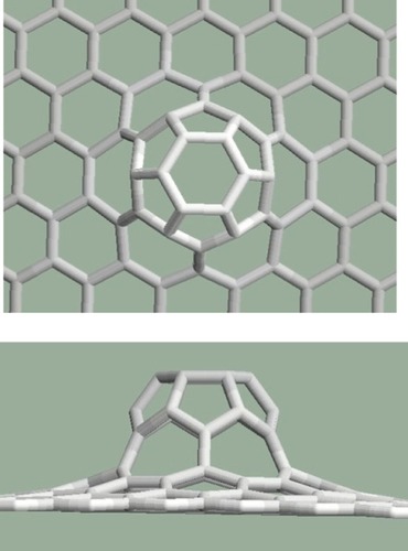 Figure 11 Six pentagons are placed next to each other along a curve. Upper: top view, lower: side view.