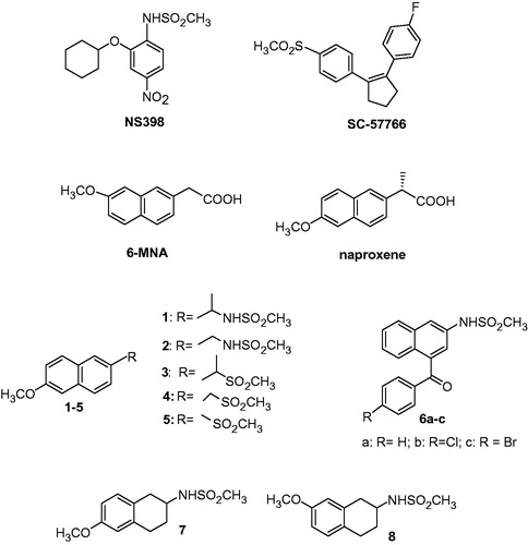 Figure 1. General structure of NS398 and SC5766, 6-MNA, naproxene and new naphthalene 1–6 and tetrahydronaphthalene 7 and 8 compounds.