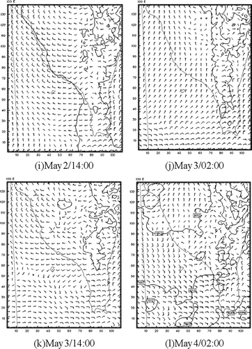 Figure 7. Variations in surface wind field simulated by MM5 over the coastal region of southern Taiwan during the intensive sampling periods: (a) August 16 at 2:00 p.m., (b) August 17 at 2:00 a.m., (c) August 17 at 2:00 p.m., (d) August 18 at 2:00 a.m. (e) November 2 at 2:00 p.m., (f) November 3 at 2:00 a.m., (g) November 3 at 2:00 p.m., (h) November 4 at 2:00 a.m. (i) May 2 at 2:00 p.m., (j) May 3 at 2:00 a.m., (k) May 3 at 2:00 p.m., and (l) May 4 at 2:00 a.m.