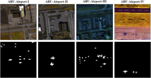 Figure 8. Sample images of ABU-Airport-I, ABU-Airport-II, ABU-Airport-III and ABU-Airport-IV and their ground truths.