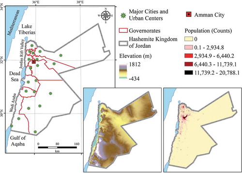 Figure 1. Location, elevation, and population distribution maps of the Hashemite Kingdom of Jordan