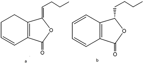 Figure 1 The chemical structures of ligustilide (LIG, a) and n-butylphthalide (NBP, b).