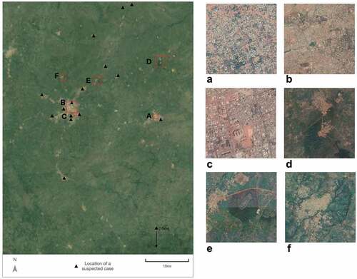 Figure 1. Satellite image of Techiman North District and surrounding areas with the known locations of suspected cases and enhanced satellite images of selected affected communities and forested areas. Images of affected communities include Nkoranza (a) and Techiman city (b, c). Images of forested areas include the Boabeng-Fiema Monkey Sanctuary (d), Tano Sacred Grove (e), and Bouyem Sacred Grove (f). Satellite images provided by Google Maps 2022.