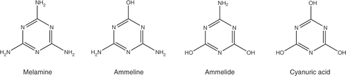 Figure 1. Chemical structures of melamine (MEL), ammeline (AMN), ammelide (AMD) and cyanuric acid (CYA).