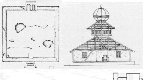 Figure 7. Floor plan and section of Tue Kebayakan Mosque.