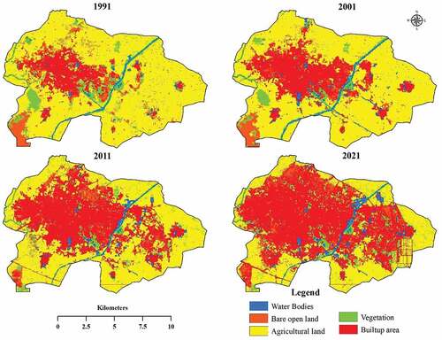 Figure 3. Land use/land cover mapping for Rohtak city.