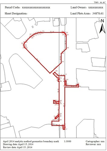 3 Cadastral map of NG-CBD