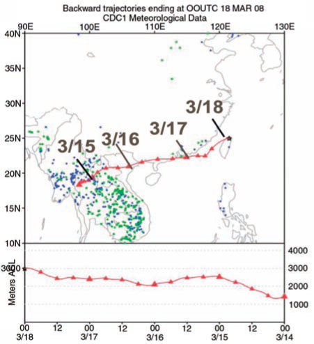 Fig. 6 Backward trajectory analysis results obtained using HYSPLIT model starting at 00:00 UTC (08:00LST) on 18 March 2008 at altitude 3000 m at Banchiao station in northern Taiwan. Distribution of active fires detected by MODIS from 15 (green dots) to 16 (blue dots) March 2008.