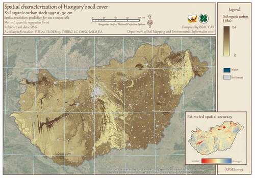 Figure 10. Layout of a novel, digital soil property map. Source: www.dosoremi.hu