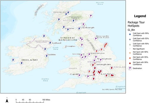 Figure 2. Hot, cold and insignificant spot of group tour itineraries.