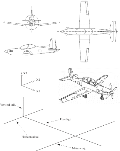 Figure 1. Pilatus PC-9/A aircraft.