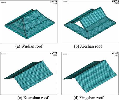Figure 4. Finite element models of the four typical roofs of traditional Chinese timber buildings.