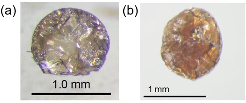 Figure 5. Phase engineering of diamond. (a) Optical figure of paracrystalline diamond [Citation93], (b) optical figure of ultrahard, diamond-like amorphous carbon [Citation96]. (a) Reproduced with permission from ref Citation93, Copyright 2021 the author(s), published by Nature Publishing Group. (b) Reproduced with permission from ref Citation96, Copyright 2021 the author(s), published by Nature Publishing Group.