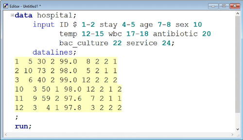 Fig. 1 SAS program with incorrect column numbers. This is the SAS Enhanced Editor window containing an example of a DATA step that compiled and executed without generating any error messages in the log but did not yield the desired output SAS dataset.