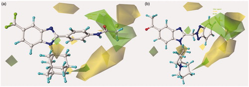 Figure 9. Contour map of model B CoMFA steric regions are shown around the anti-RSV agent 95 (a) and 156 (b). The compounds are displayed in ball and stick mode.