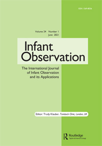 Cover image for Infant Observation, Volume 24, Issue 1, 2021