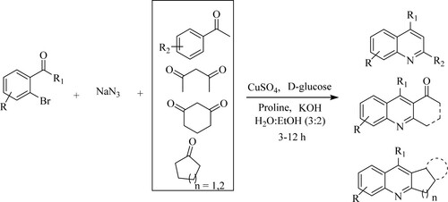 Scheme 32. CuSO4–D-glucose catalyzed modified Friedlander reaction for quinoline synthesis in a green solvent.
