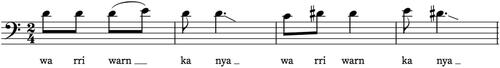 Figure 21. Melisma on the Syllable ‘Warn’ (1975-NT-01).