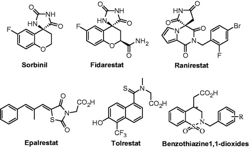 Figure 1. Chemical structures of aldose reductase inhibitors.