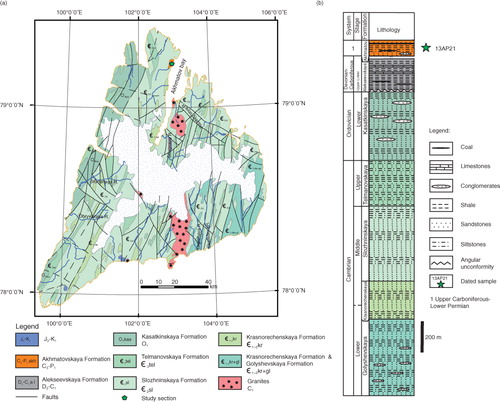 Fig. 2 (a) Simplified geological map of Bol'shevik Island (modified after Makar'ev Citation2013); (b) composite stratigraphic section of Palaeozoic rocks of Bol'shevik Island. (For a larger version of this figure, see Supplementary File 3.)