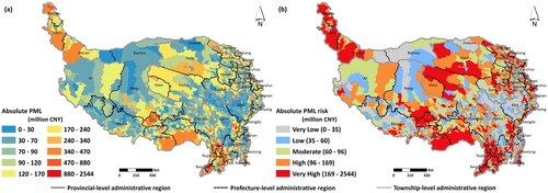 Figure 3. Township-level absolute value (a) and risk class (b) of multi-hazard PML on the TP.