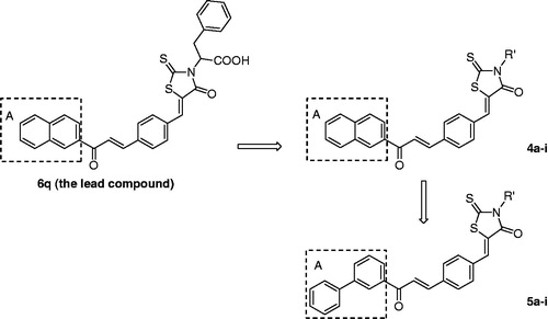 Figure 2. Lead compound and structure-based design of the target compounds.