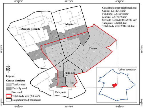 Figure 2. Study area boundaries (in red) and urban boundary of the Uberlândia municipality seat (in blue) in the inset.