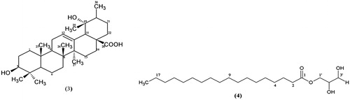 Figure 5. Structures of pomolic acid (3) and glycerol monostearate (4).