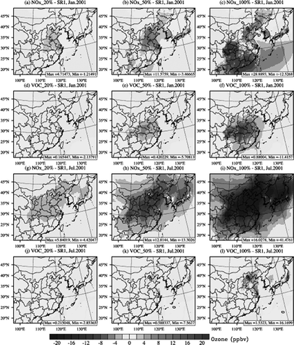 Figure 4. Spatial distribution of monthly average O3 responses to local NOx emission reduction at rate of (a) 20%, (b) 50%, and (c) 100% in January, and (g) 20%, (h) 50%, and (i) 100% in July 2001; and the O3 responses to VOC emission reduction at rate of (d) 20%, (e) 50%, and (f) 100% in January, and (j) 20%, (k) 50%, and (l) 100% in July 2001.