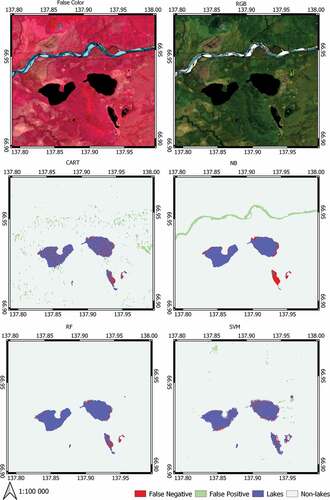 Figure 5. Lake mapping results in river and wetland conditions on test site 2: false color - composition of bands 5, 4, and 3, Landsat 8 OLI; RGB - composition of bands 2, 3, and 4, Landsat 8 OLI; CART, classification and regression trees; NB, naive Bayes; RF, random forest; SVM, support vector machine.