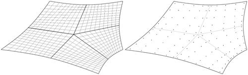 Figure 10. Curvilinear polygon used in this test case, left image shows the NURBS surface tessellation and the right image shows a substessellation quadrature set of order p = 8.