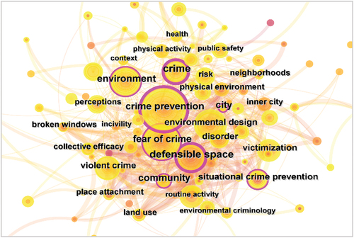 Figure 6. Environmental design crime prevention research keyword co-occurrence knowledge map.