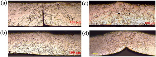 Figure 14. Optical micrographs of welded cross-section (a) 20 A, 3.2 mm/s (156 J/mm), (b) 20 A, 2.5 mm/s (200 J/mm), (c) 21 A, 2.9 mm/s (181 J/mm), (d) 20 A, 2.9 mm/s (172 J/mm).