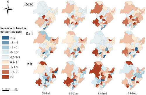 Figure 6. Net outflow ratios of four scenarios to the baseline of cities in Northeast China.