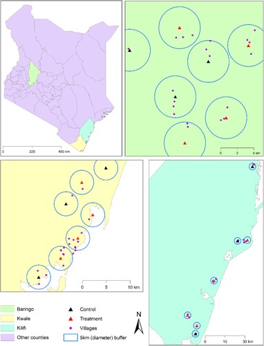 Figure 1. Health education training sites in Baringo, Kwale, and Kilifi Counties, Kenya. Source: icipe GIS unit.