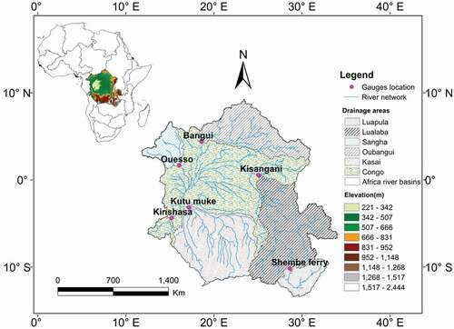 Figure 1. Gauging stations used in the study and their corresponding drainage areas.