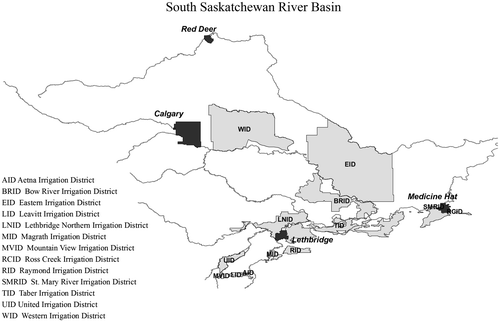 Figure 1. Map of irrigation districts within the South Saskatchewan River Basin.