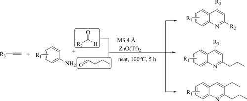 Scheme 46. One-pot solvent-free approach for substituted quinoline synthesis using ZnO(Tf)2 as a catalyst.