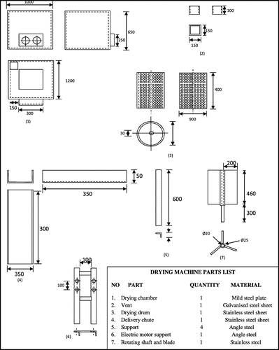 Figure 3. 2D drawing of the drying machine parts.