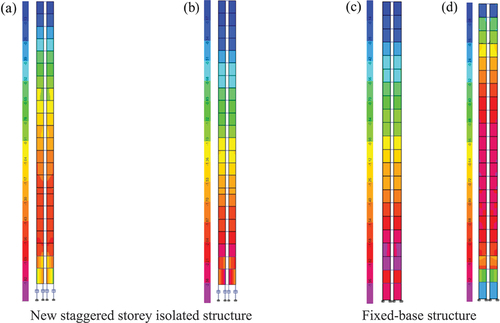 Figure 15. Stress distribution in core tube influences force: single mainshocks (a) and (c); mainshock-aftershocks (b) and (d).