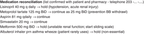 Figure 2. Inpatient medication reconciliation documentation of an inpatient with complex clinical presentation, including hypotension and acute kidney injury.