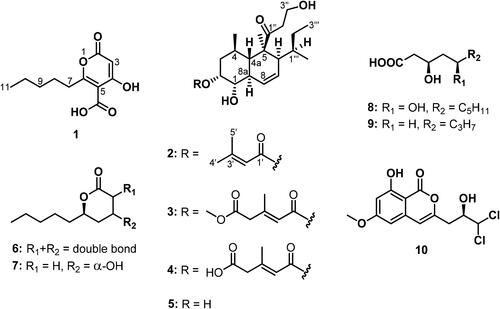 Figure 1. Structures of compounds 1-10 isolated from Trichoderma harzianum PSU-MF79.