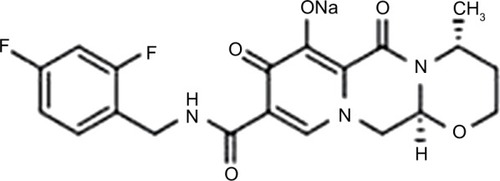 Figure 1 Chemical structure of dolutegravir.