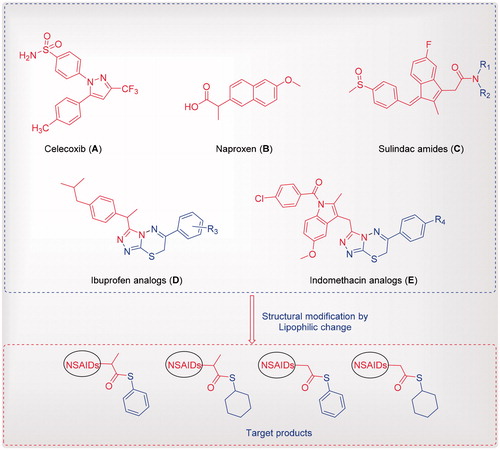 Figure 1. Reported NSAIDs and celecoxib as anticancer agents (A-E) and the designed compounds.