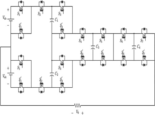 Figure 1 Proposed 33-level stacked circuit diagram of MLIs.